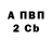 А ПВП VHQ Bozzza